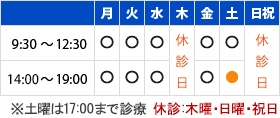 診療時間